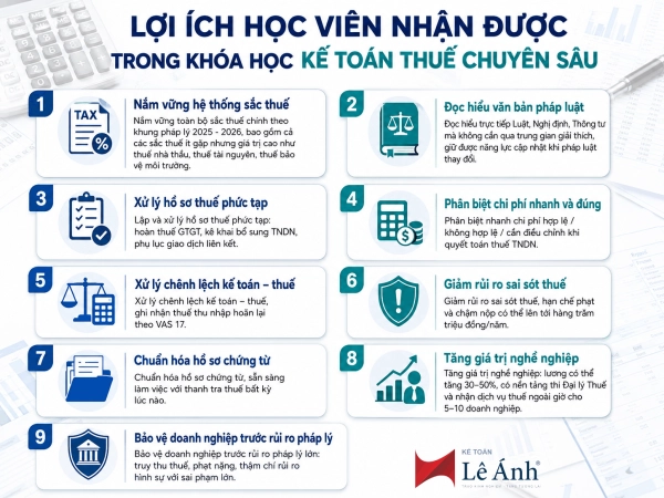 lợi ích học viên nhận được trong khóa học kế toán thuế chuyên sâu