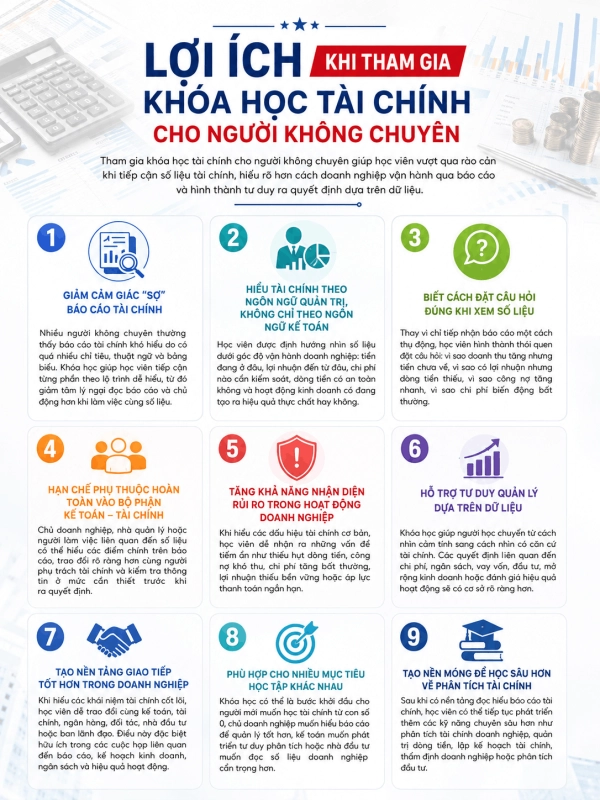 Lợi ích khi tham gia khóa học phân tích tài chính cho người không chuyên tại kế toán lê ánh
