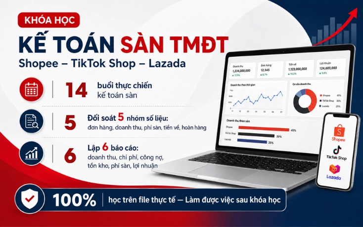 anh-dai-dien-khoa-hoc-ke-toan-san-thuong-mai-dien-tu