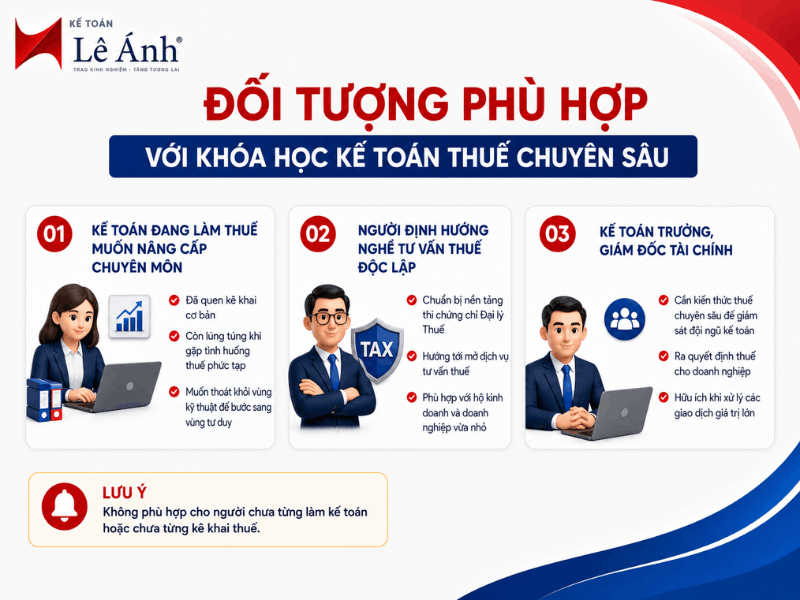 Đối Tượng Phù Hợp Với Khóa Học Kế Toán Thuế Chuyên Sâu
