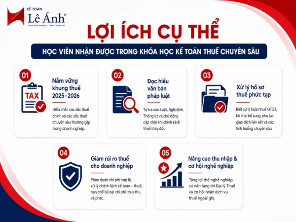 Lợi Ích Cụ Thể Học Viên Nhận Được Trong Khóa Học Kế Toán Thuế Chuyên Sâu
