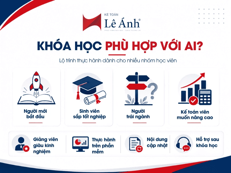 Đối tượng khóa học kế toán tổng hợp - Kế toán Lê Ánh