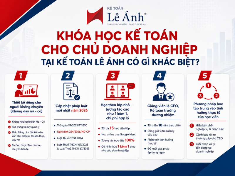 Khóa học kế toán cho chủ doanh nghiệp tại Kế toán Lê Ánh có gì khác biệt