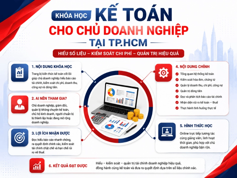Khóa Học Kế Toán Cho Giám Đốc Tại TPHCM