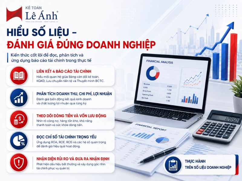 Khóa học phân tích BCTC uy tín tại Hà Nội