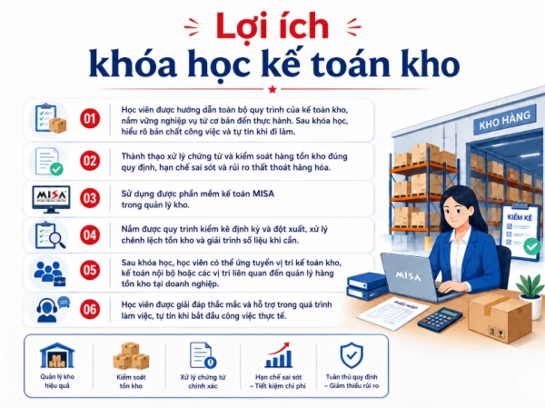 loi-ich-khoa-hoc-ke-toan-kho