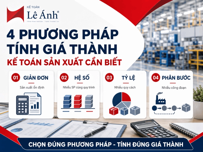 4 phương pháp tính giá thành sản phẩm kế toán sản xuất cần biết