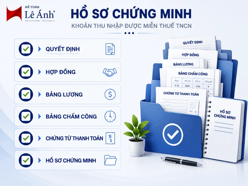 bộ hồ sơ chứng minh khoản thu nhập được miễn thuế tncn