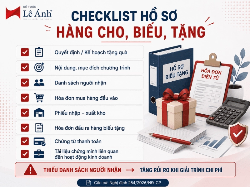 Checklist hồ sơ hàng cho biếu tặng doanh nghiệp cần lưu