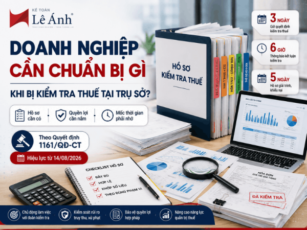 Doanh nghiệp cần chuẩn bị gì khi bị kiểm tra thuế tại trụ sở theo Quyết định 1161/QĐ-CT