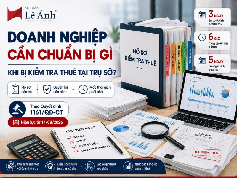 Doanh nghiệp cần chuẩn bị gì khi bị kiểm tra thuế tại trụ sở theo Quyết định 1161/QĐ-CT