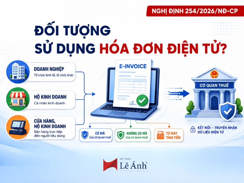 Đối tượng sử dụng hóa đơn điện tử theo Nghị định 254/2026/NĐ-CP
