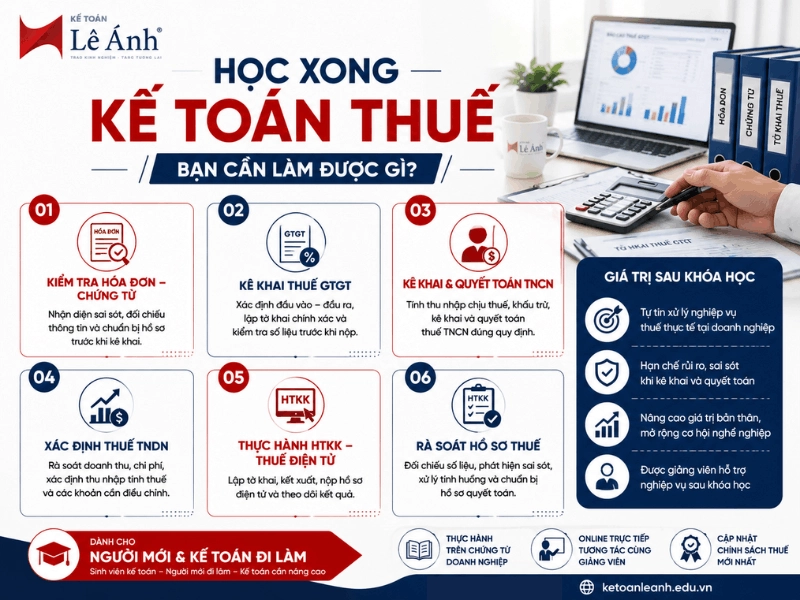 Các nghiệp vụ cần làm được sau khi học kế toán thuế