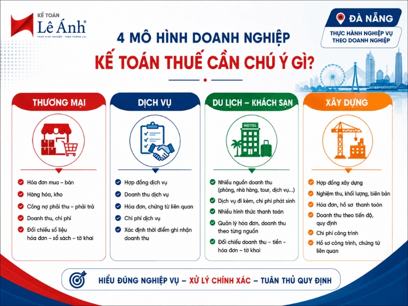 ke-toan-thue-theo-loai-hinh-doanh-nghiep