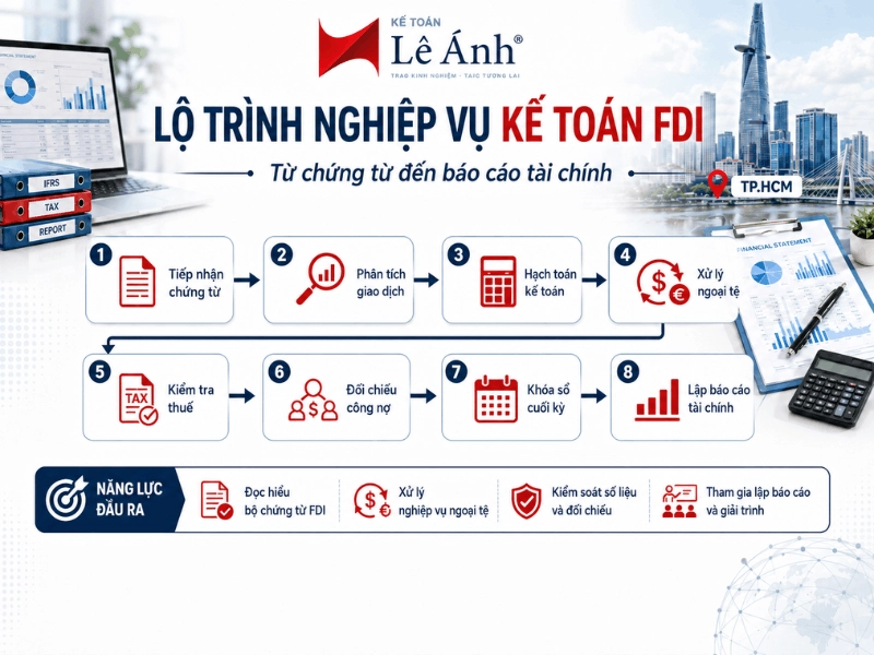 Quy trình nghiệp vụ kế toán doanh nghiệp FDI từ chứng từ đến báo cáo