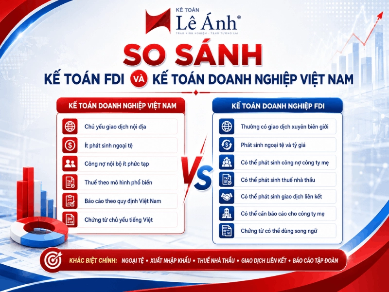 So sánh kế toán FDI và kế toán doanh nghiệp Việt Nam