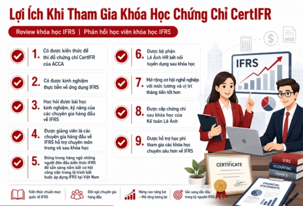 loi-ich-khoa-hoc-chung-chi-certifr
