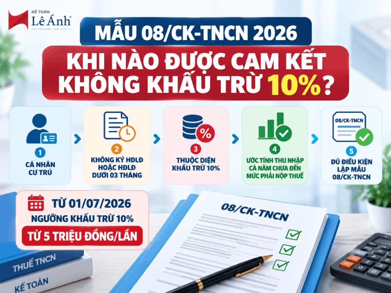 Cách xác định mức thu nhập cam kết Mẫu 08/CK-TNCN 2026 theo mức giảm trừ gia cảnh