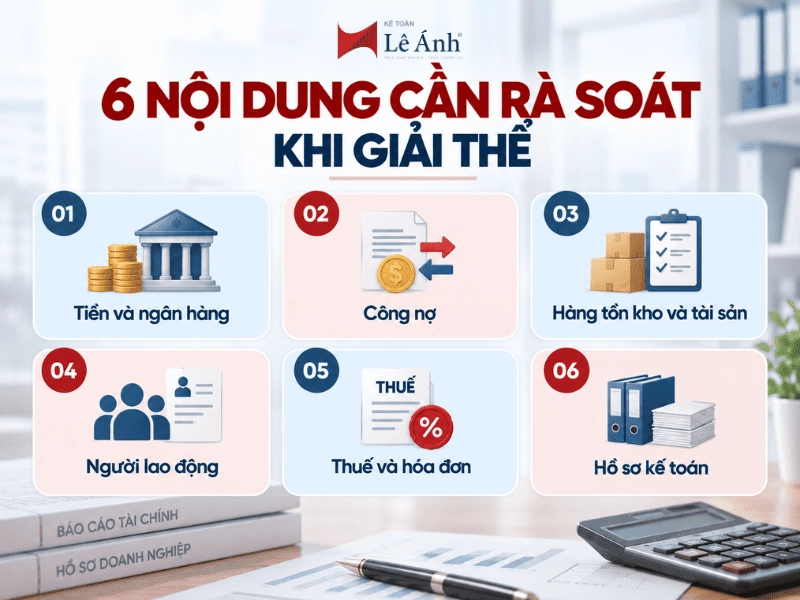 6 nội dung kế toán cần rà soát khi doanh nghiệp giải thể