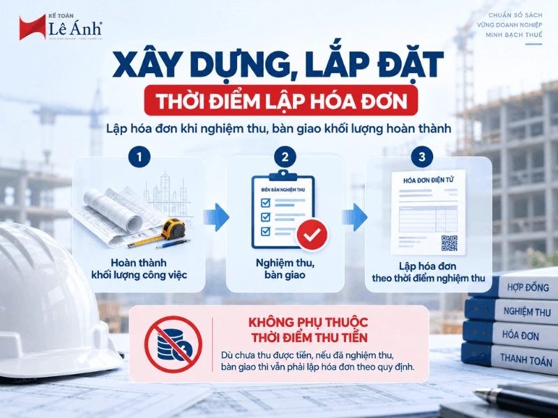 thời điểm lập hóa đơn ngành xây dựng theo nghiệm thu