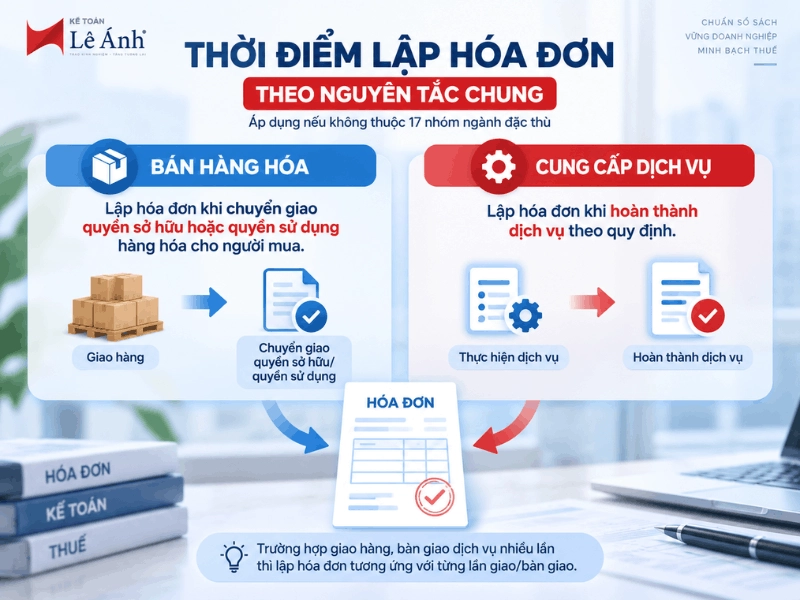 nguyên tắc chung thời điểm lập hóa đơn bán hàng dịch vụ