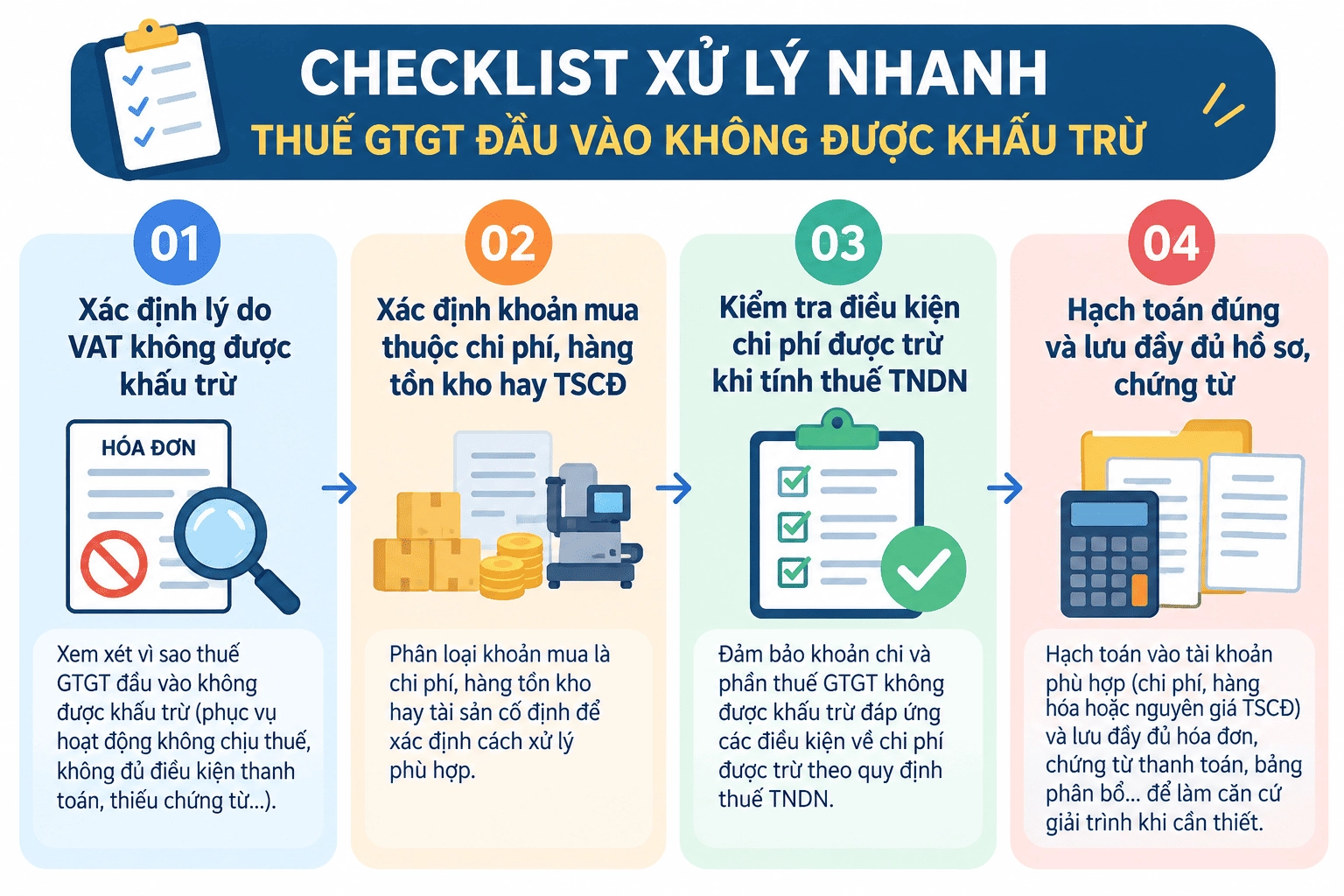 xu-ly-thue-gtgt-dau-vao-khong-duoc-khau-tru