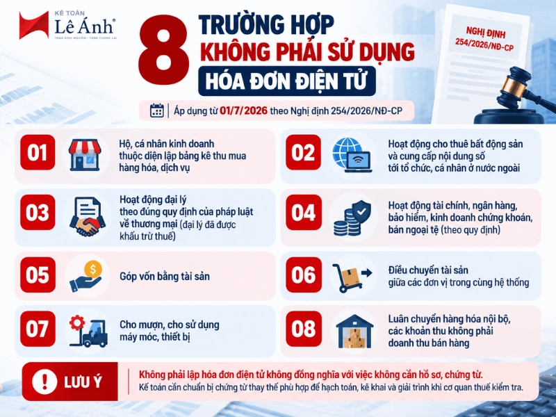 8 trường hợp không phải sử dụng hóa đơn điện tử từ ngày 01/7/2026