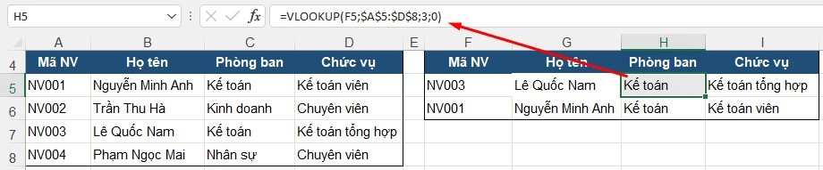 Cách sử dụng hàm VLOOKUP trong bảng lương nhân viên