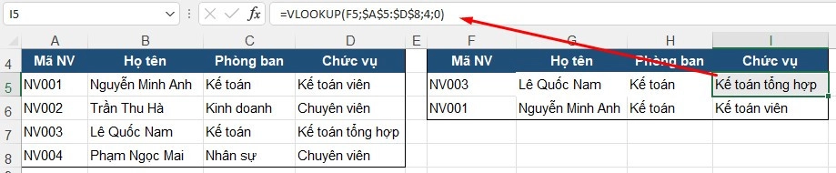 Cách sử dụng hàm VLOOKUP trong bảng lương nhân viên