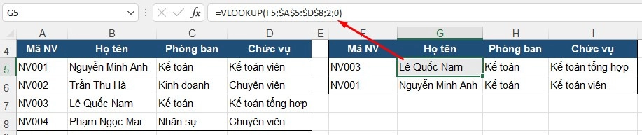 Cách sử dụng hàm VLOOKUP trong bảng lương nhân viên