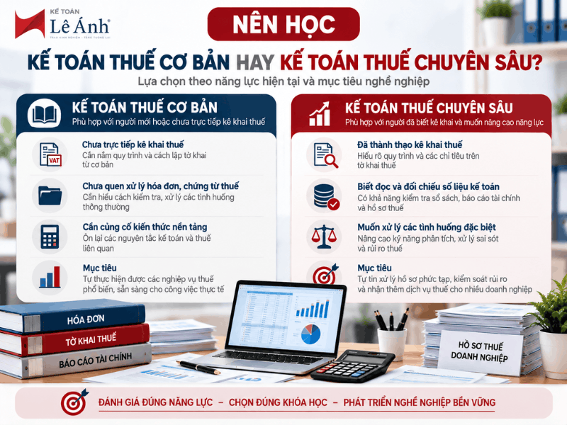 So sánh khóa Kế toán Thuế cơ bản và Thuế chuyên sâu dành cho kế toán tổng hợp