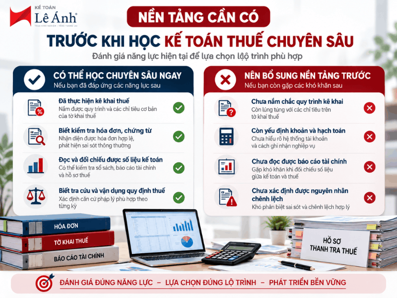 Những kiến thức và kỹ năng cần có trước khi học Kế toán Thuế chuyên sâu