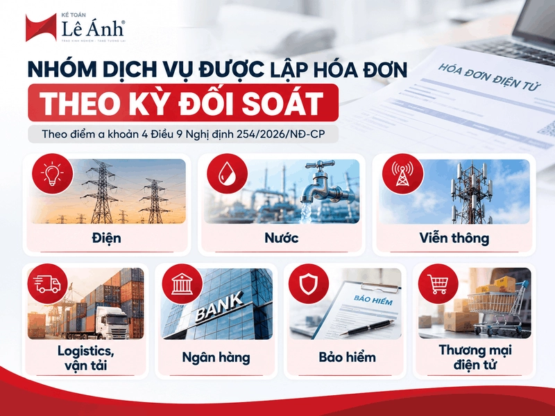 nhóm dịch vụ lập hóa đơn sau đối soát điểm a