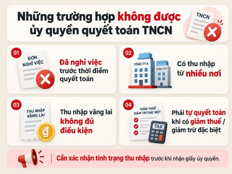 Cách xử lý hóa đơn đầu vào sai