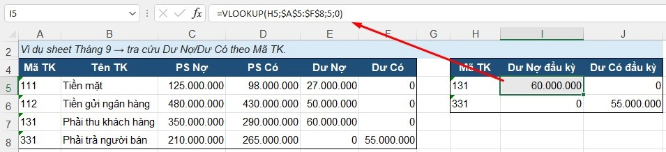 Dùng VLOOKUP lấy số dư cuối kỳ trước sang số dư đầu kỳ