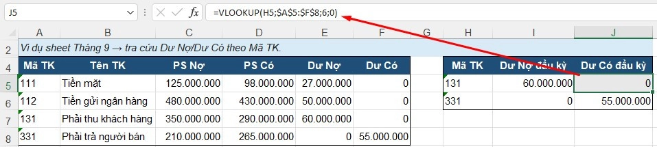 Dùng VLOOKUP lấy số dư cuối kỳ trước sang số dư đầu kỳ