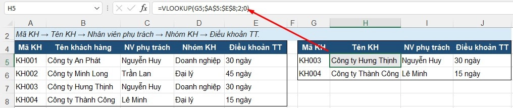 Ví dụ VLOOKUP trong bảng theo dõi công nợ khách hàng