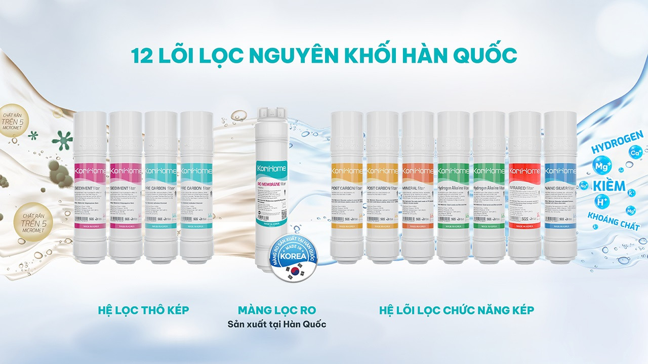 Máy lọc nước Korihome WPK-968 gồm 12 lõi lọc