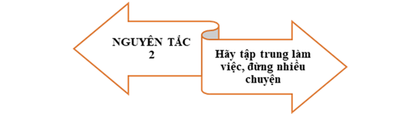 Nguyên tắc 2