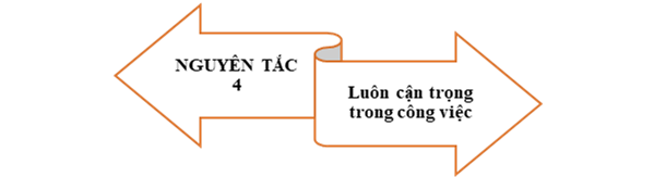 Nguyên tắc 6