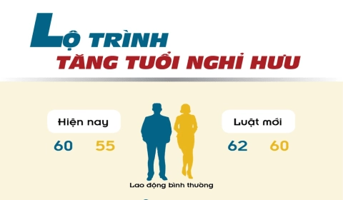 nghi-huu-min