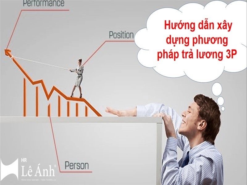 Hướng dẫn xây dựng phương pháp trả lương 3P
