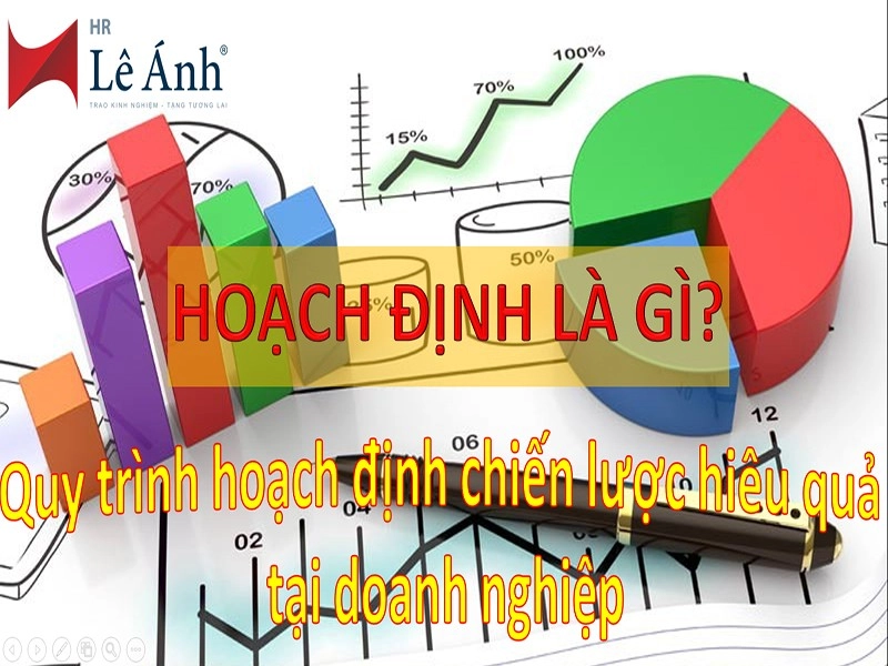Hoạch định là gì? Quy trình hoạch định chiến lược hiệu quả tại doanh nghiệp