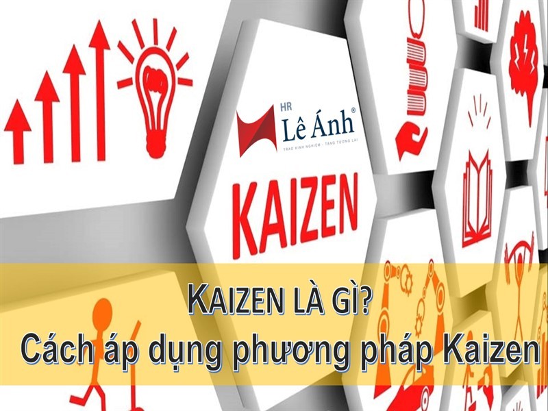 Kaizen là gì? Cách áp dụng phương pháp Kaizen trong doanh nghiệp hiệu quả