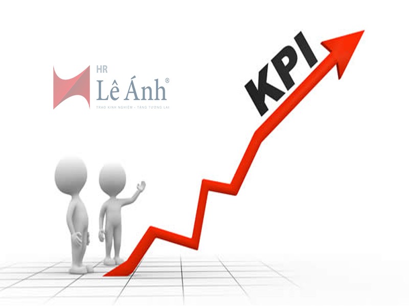 Đặc trưng của KPI