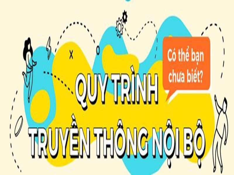 Quy trình truyền thông nội bộ