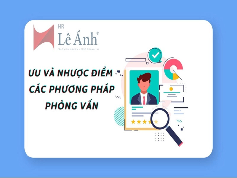 Các phương pháp phỏng vấn