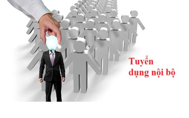 Cách tuyển dụng hiệu quả