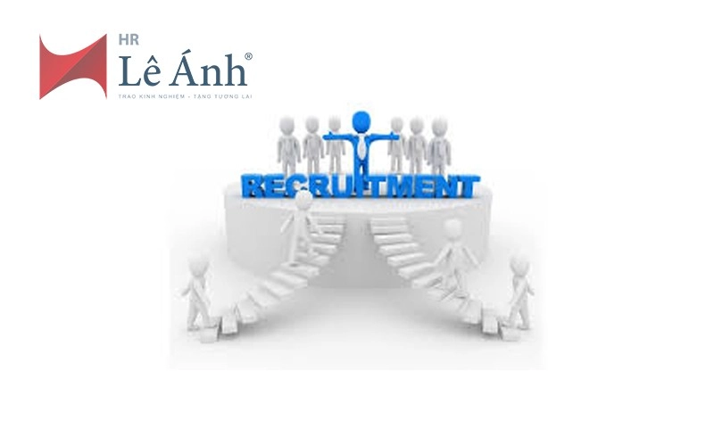 Cách tuyển dụng hiệu quả