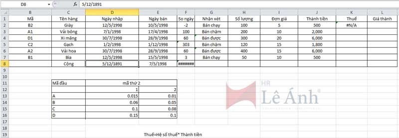 Các lỗi Excel